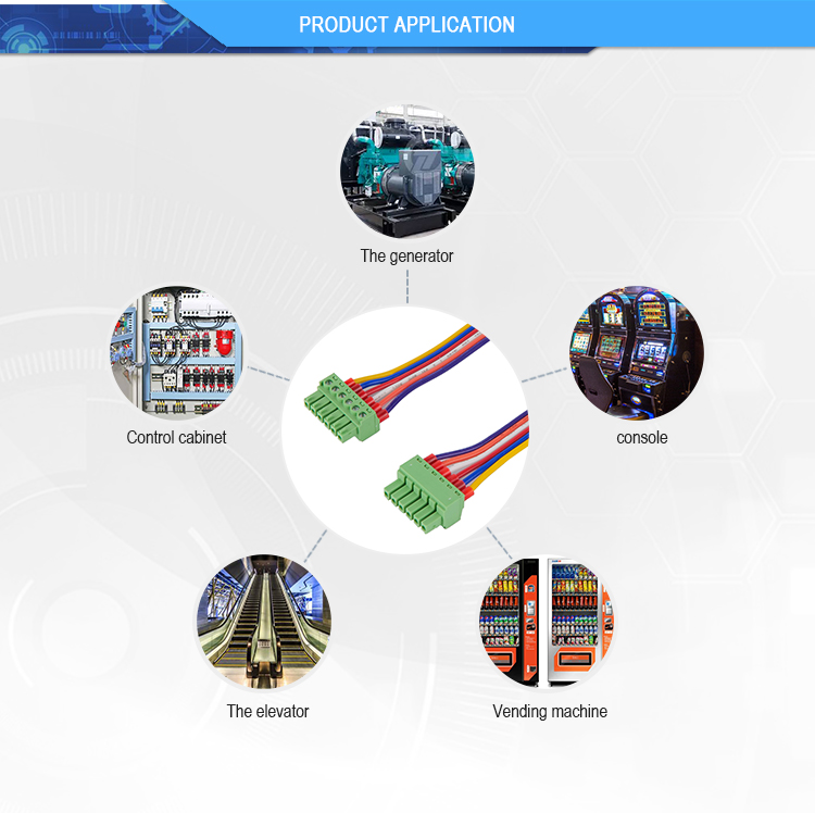 工业 产品 应用